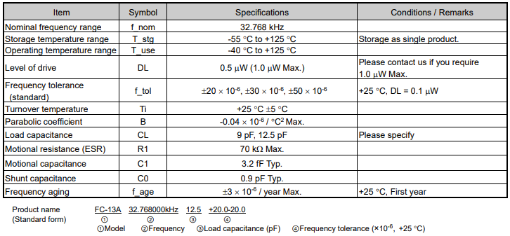 FC-13A晶振規格參數.png